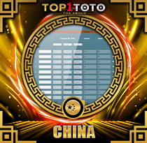 PREDIKSI TOGEL CHINA 06 AGS 2025 TOP1TOTO
