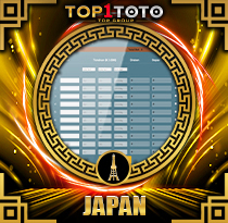 PREDIKSI TOGEL JAPAN 06 AGS 2025 TOP1TOTO