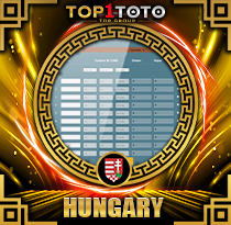 PREDIKSI TOGEL HUNGARY 06 AGS 2025 TOP1TOTO