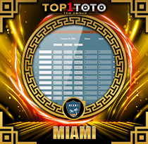 PREDIKSI TOGEL MIAMI 06 AGS 2025 TOP1TOTO