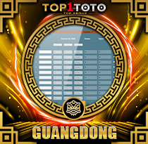 PREDIKSI TOGEL GUANGDONG  06 AGS 2025 TOP1TOTO