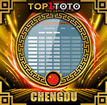 PREDIKSI TOGEL CHENGDU  06 AGS 2025 TOP1TOTO