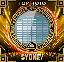 PREDIKSI TOGEL SYDNEY 06 AGS 2025 TOP1TOTO