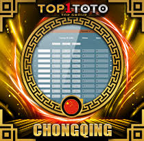 PREDIKSI TOGEL CHONGQING 06 AGS 2025 TOP1TOTO